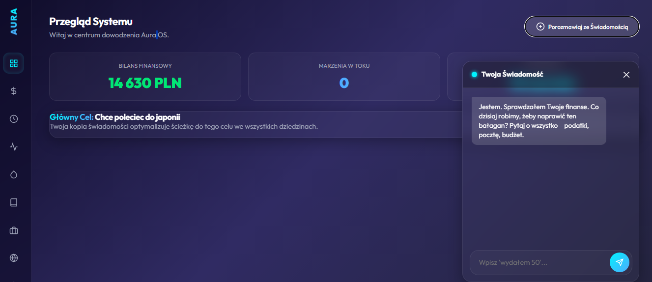 AURA Dashboard