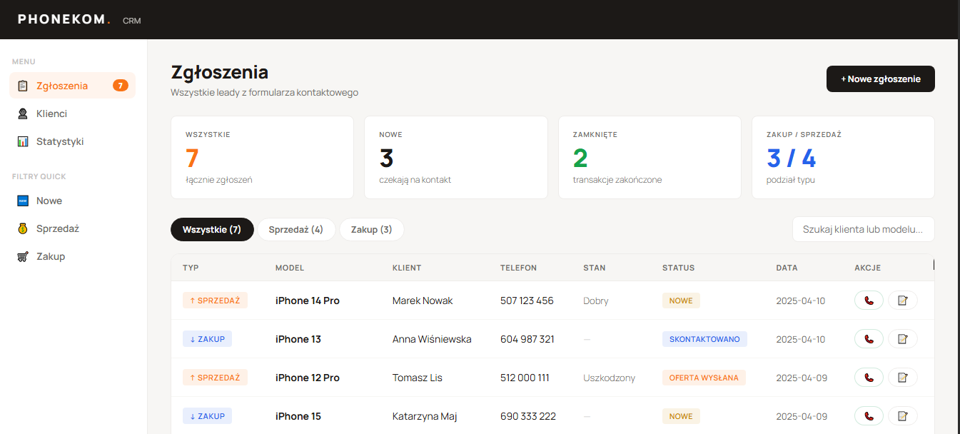 PHONEKOM — CRM